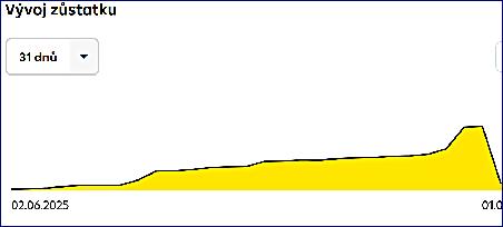 26035