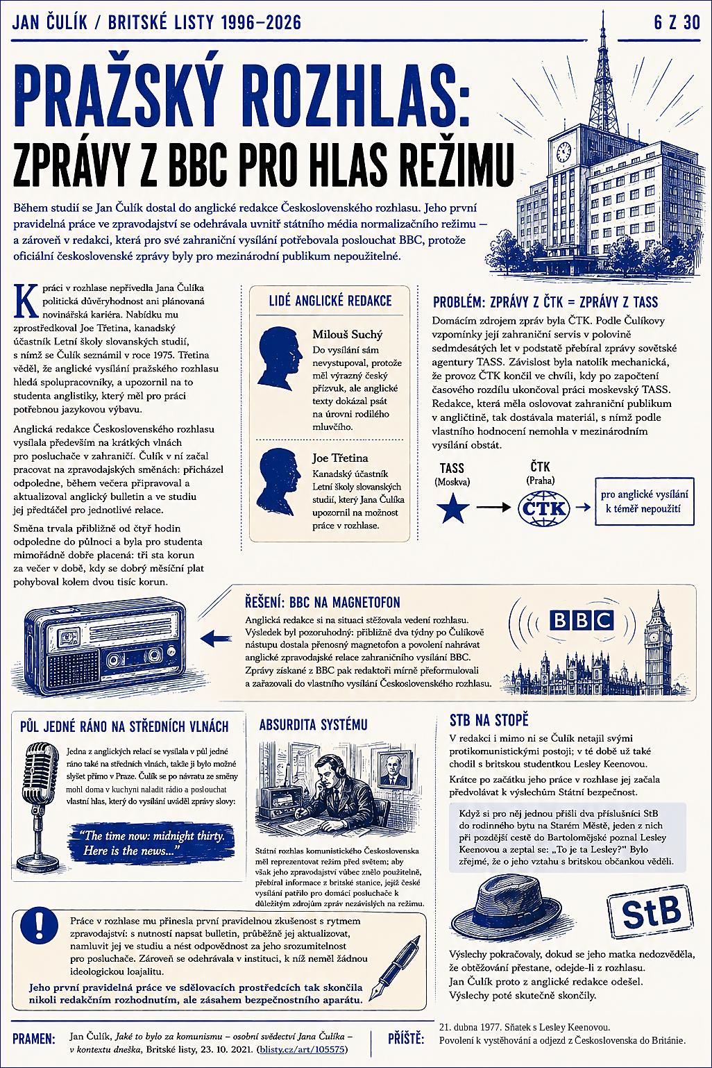  28735