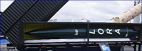29254